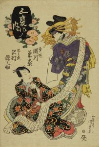 KUNISADA/Portrait of actor Segawa Kikunojo and Sawamura Gennosukeのサムネール