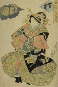 KUNISADA/Kogai bako (Hairpin box), from Joyo juni tebako no uchi (Twelve boxes for women)のサムネール