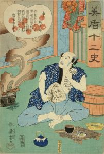 国芳/美盾十二史　申　與治郎のサムネール