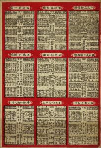 無款/番付　おかづの早見　中の悪い物くらべ 他のサムネール